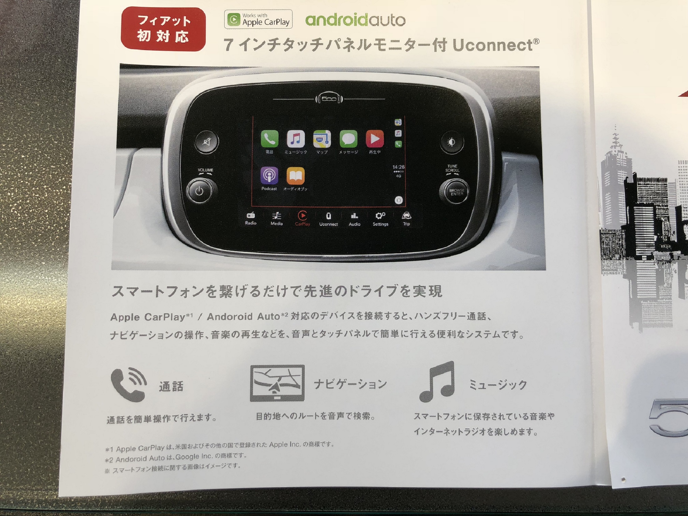 500Xの新しいUconnectについて。 | 株式会社GST