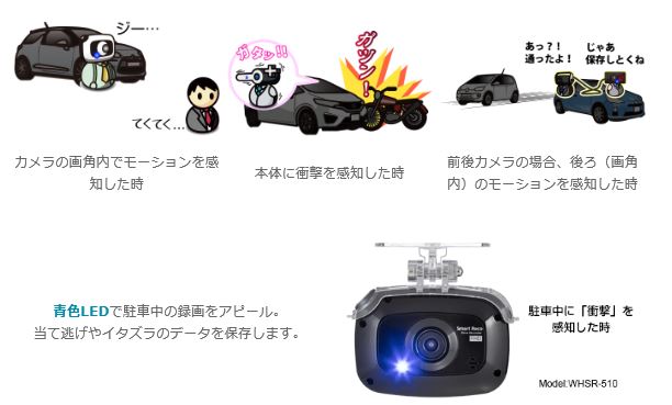 Jeepオリジナルドライブレコーダーのご紹介 | 名古屋天白スタッフ 
