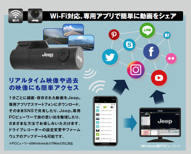 ドライブレコーダーの取り付けをお勧め致します！｜ジープ札幌美園スタッフブログ｜Jeep Official Dealer Site