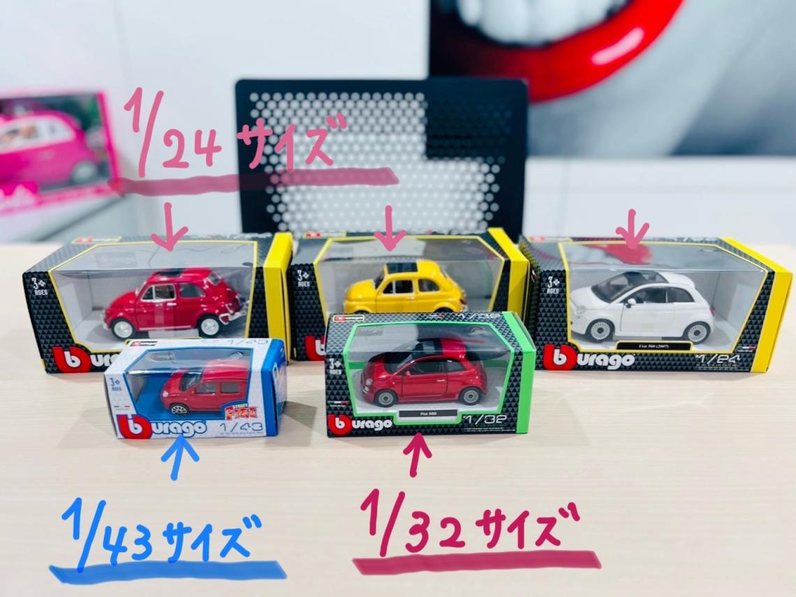 FIAT NEWグッズ｜フィアット／アバルト江戸川スタッフブログ