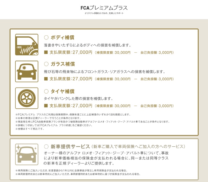 皆さまジープの車両保険をご存じですか Fcaブランド保険について ジープ柏スタッフブログ Jeep Official Dealer Site