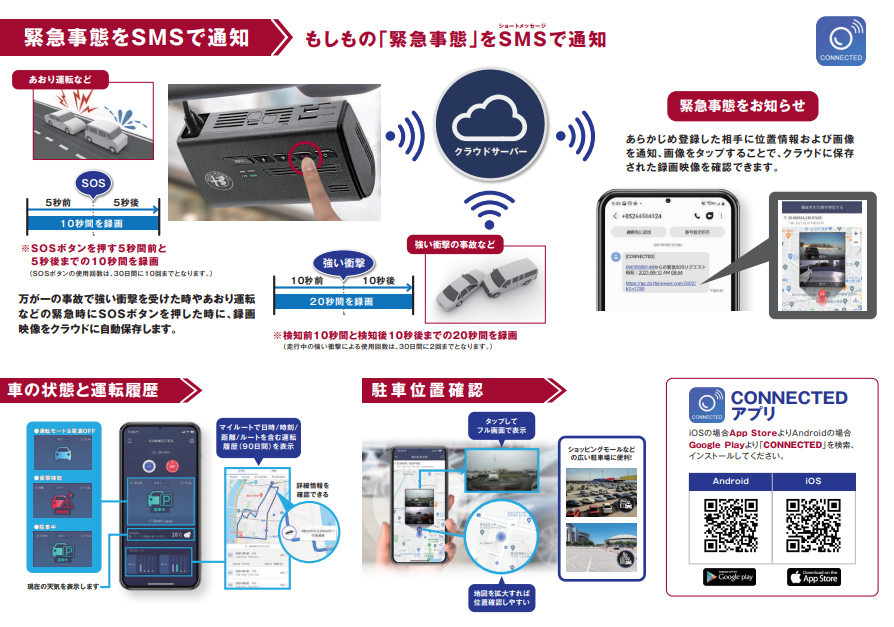 クラウド型ドライブレコーダー DR-SAR4｜アルファ ロメオ小山