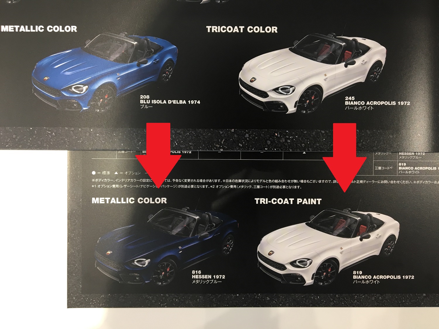 1/43 フィアット　アバルト　124スパイダー　ディーラー　ミニカー　ホワイト 1/43 フィアット アバルト 124スパイダー ディーラー ミニカー