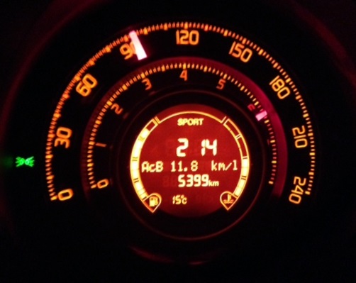 アナログメーター 再考｜アバルト 機能停止×世田谷スタッフブログ