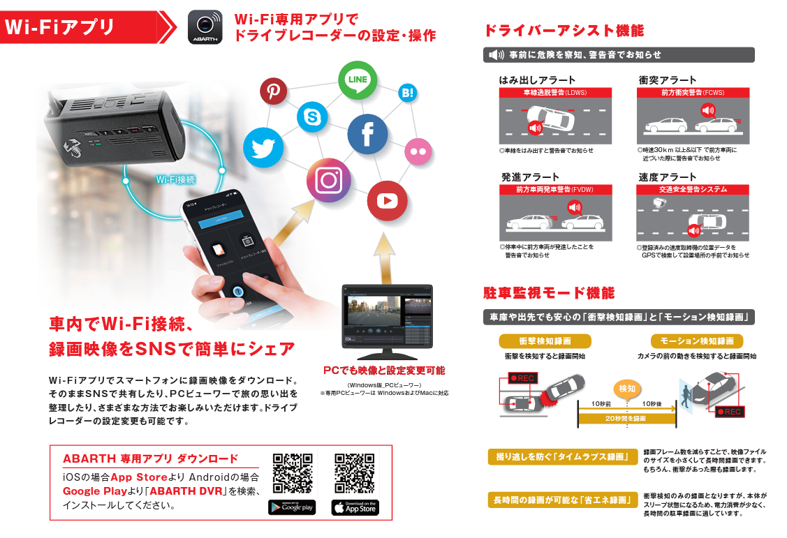 FIAT 純正ドライブレコーダー FIAT純正 クラウド型ドライブレコーダーのご案内 - YouTube