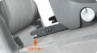 ISOFIX ご存知ですか？｜ジープ柏スタッフブログ｜Jeep Official