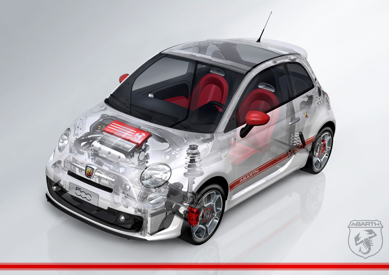 Abarth 500 Vs Abarth 595 アバルト世田谷スタッフブログ Abarth Official Dealer Site