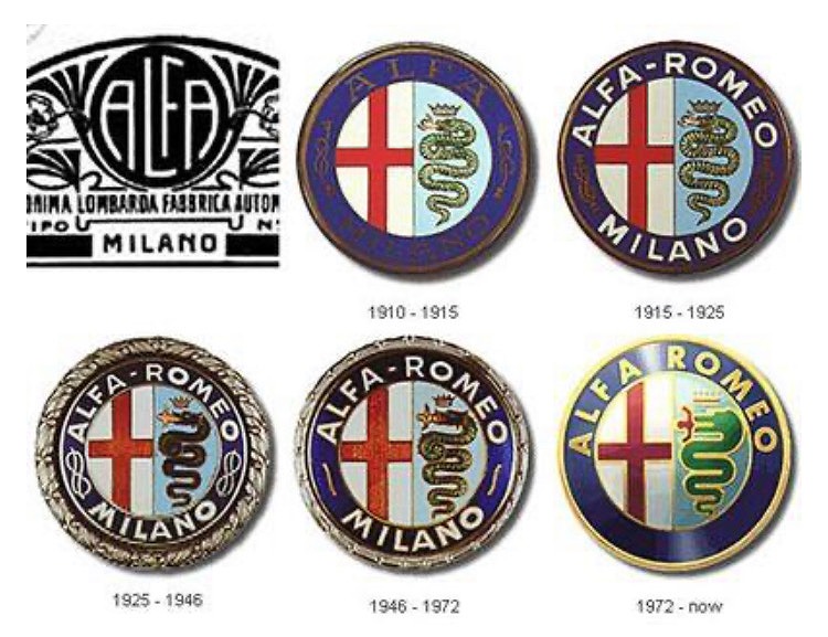 アルファ ロメオのエンブレム アルファ ロメオ調布スタッフブログ Alfa Romeo Official Dealer Site