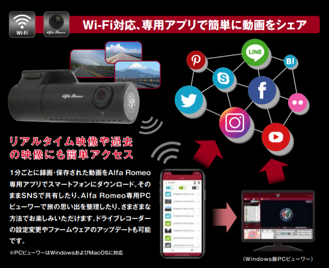 アルファロメオ純正ドライブレコーダー Alfa Romeo 純正 クラウド型ドライブレコーダー - YouTube