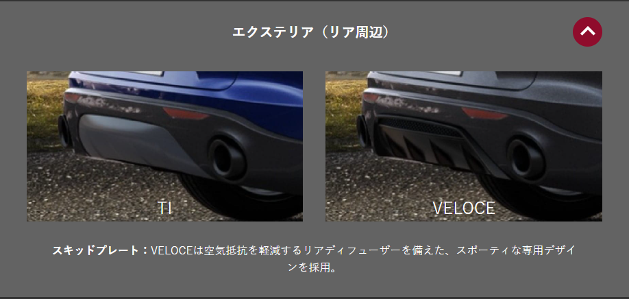 アルファロメオ ステルヴィオ用 リアスキッドプレート 【公式通販】