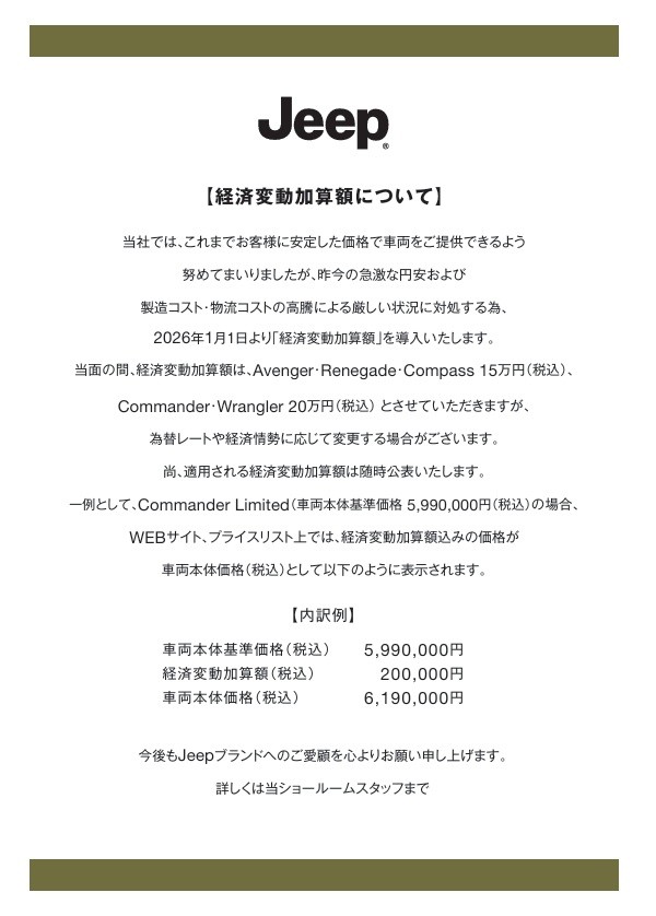 経済変動加算額について|ジープ青森スタッフブログ|Jeep Official 経済変動加算額について|ジープ青森スタッフブログ|Jeep Official